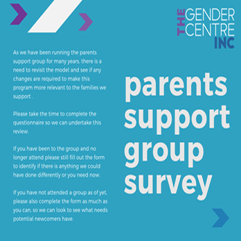 Parents Group Survey